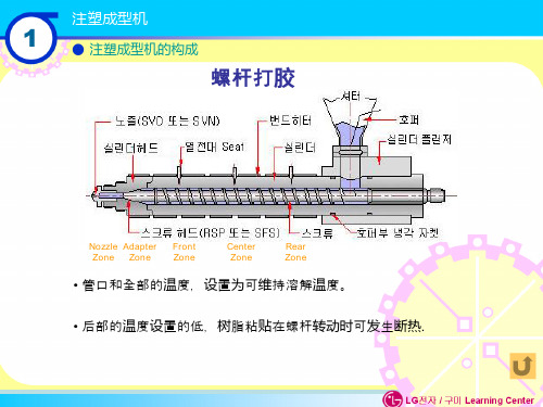 模具教材-注塑成型中文