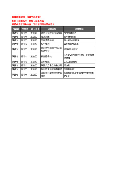 新版陕西省铜川市王益区货运企业公司商家户名录单联系方式地址大全10家