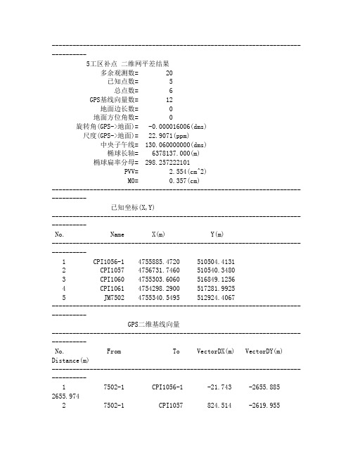 二维网约束平差报告