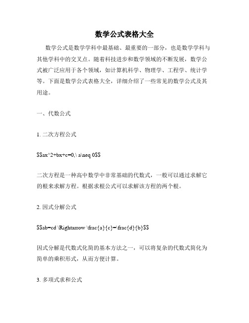 数学公式表格大全