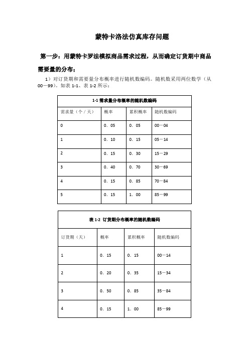 蒙特卡洛法仿真库存问题