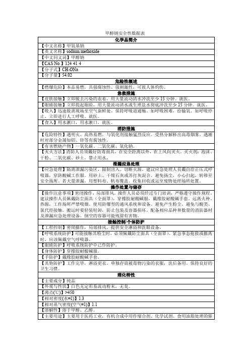 甲醇钠安全性数据表