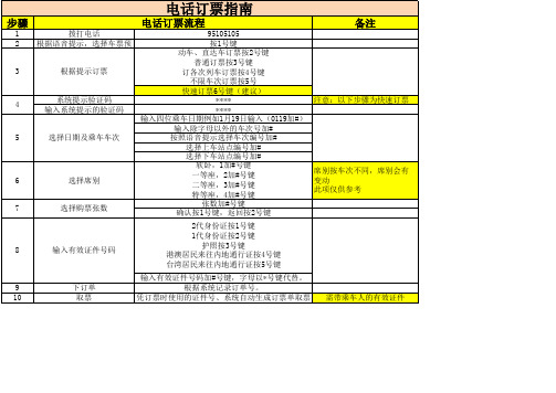 电话订票指南