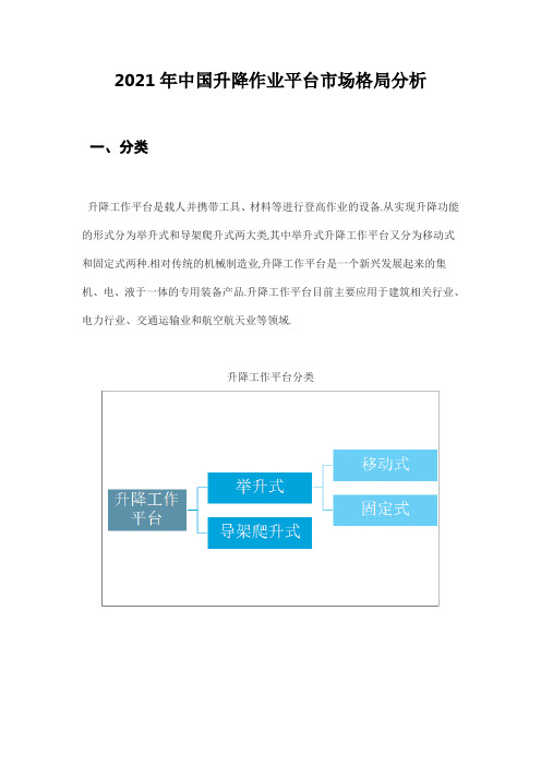 2021年中国升降作业平台市场格局分析