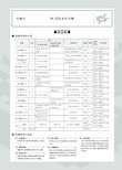 专题六 铁、铜及其化合物