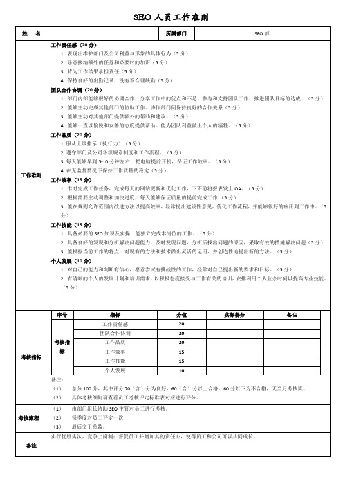 SEO员工工作标准考核
