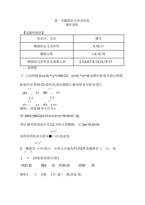 2020年浙江高三数学总复习：椭圆的方程及性质课时训练