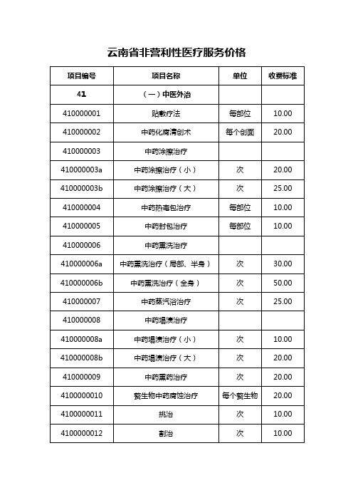 云南省非营利性医疗服务价格