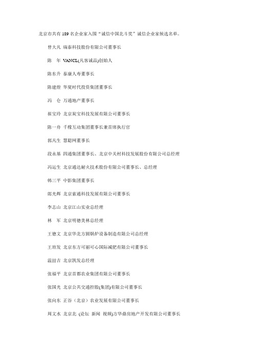 2012年北京诚信企业家