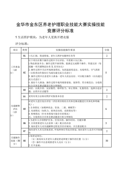 金华市金东区养老护理职业技能大赛实操技能竞赛评分标准