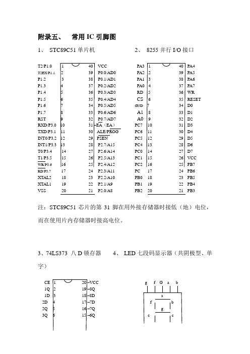 常用IC引脚图