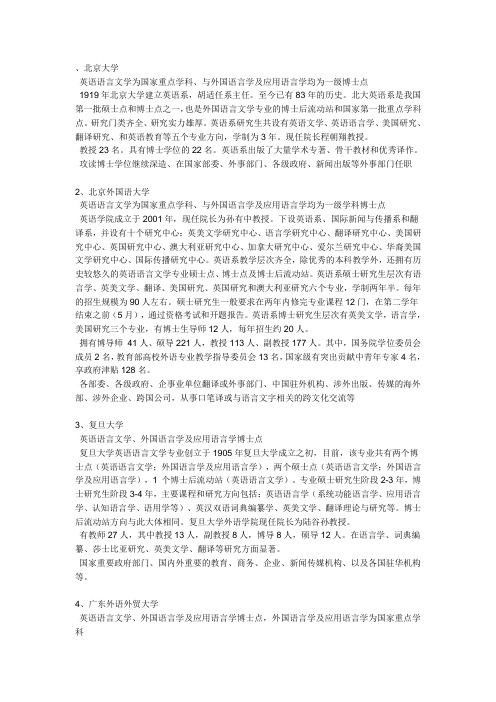 英语专业考研考博学校介绍