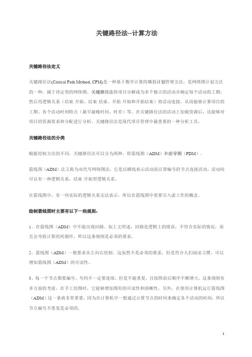 关键路径法--计算方法