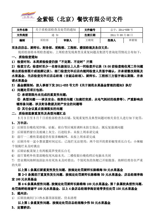 059(关于质检部检查及处罚的通知
