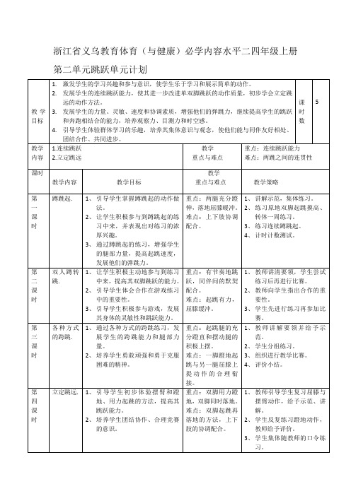 跳跃单元计划(蹲跳起)