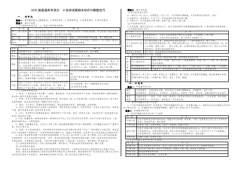 2020普通高考语文  小说阅读理解题相关知识与解题技巧