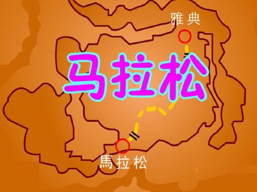 《马拉松》PPT课件2 (共20张PPT)