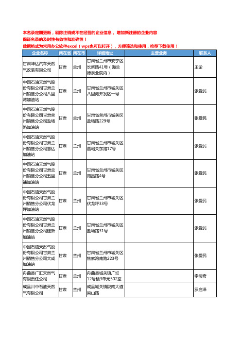 2020新版甘肃省天然气工商企业公司名录名单黄页大全373家