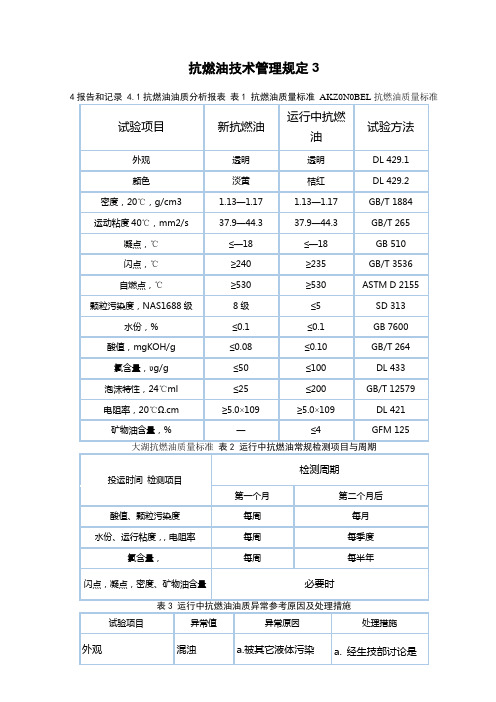 汽轮机抗燃油技术管理规定3