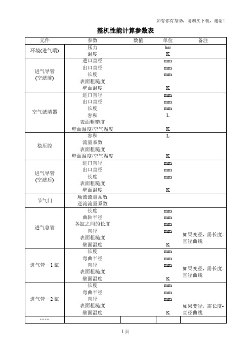 发动机整机性能计算参数表(模板)