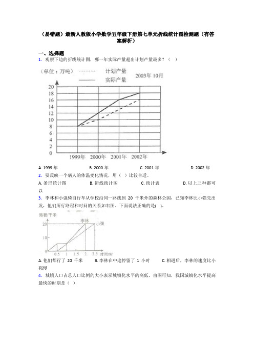 (易错题)最新人教版小学数学五年级下册第七单元折线统计图检测题(有答案解析)