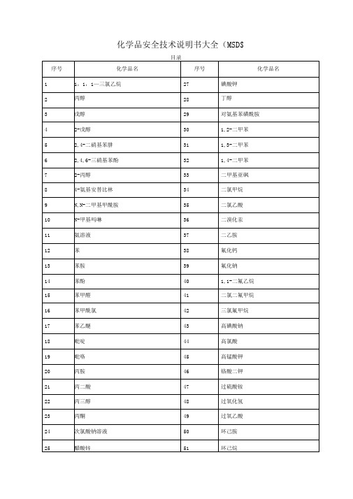 化学品安全技术说明书大全(MSDS)