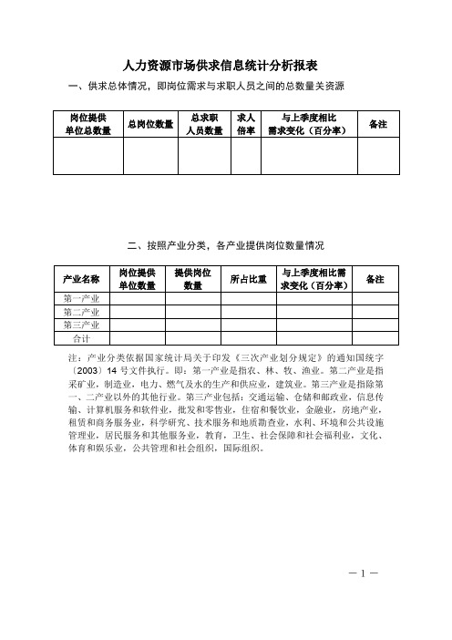人力资源场供求信息统计分析报表