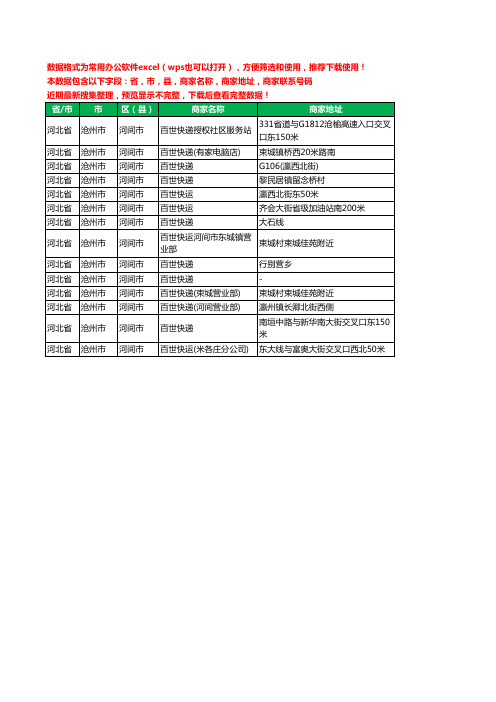 2020新版河北省沧州市河间市百世汇通工商企业公司商家名录名单联系电话号码地址大全14家