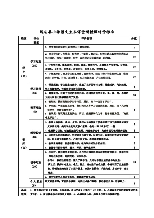 小学语文生本课堂评价标准