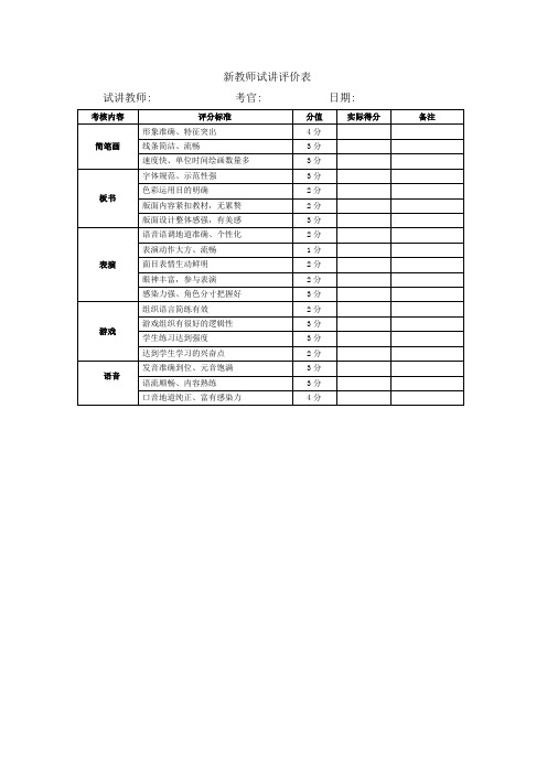 培训机构-新教师试讲评价表