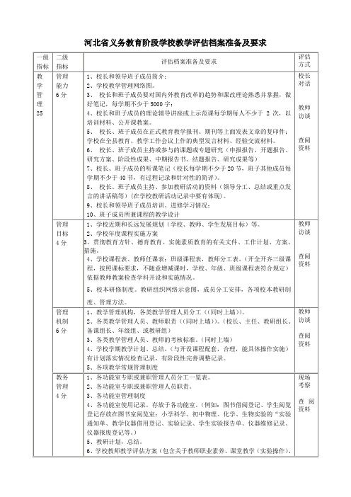 学校评估档案准备