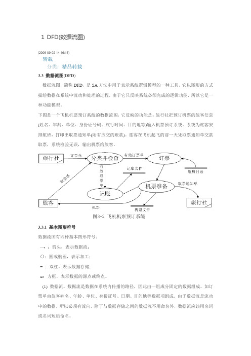 DFD(数据流图)