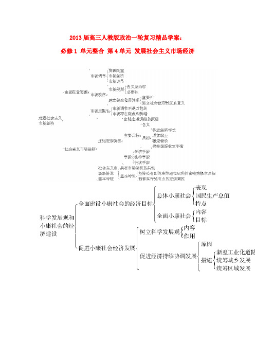 高考政治一轮复习 单元整合 第4单元 发展社会主义市场经济精品学案 新人教版必修1
