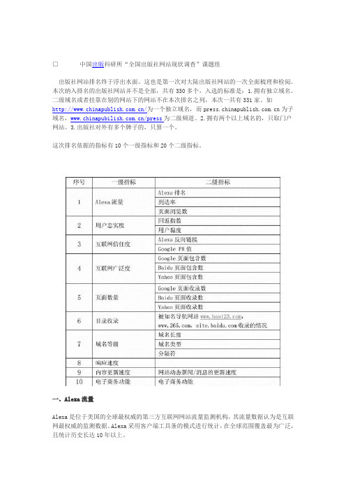 出版社排行榜1