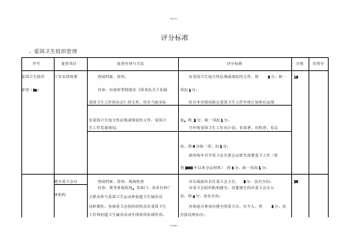 创建国家卫生县城检查评分标准