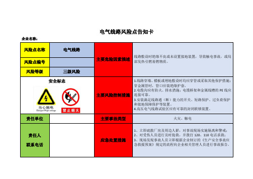电气线路风险点告知卡