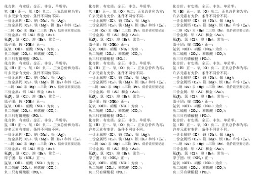 化合价口诀