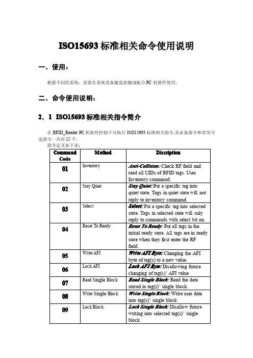 ISO15693标准相关命令简要说明