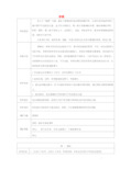 四年级语文下册《春潮》教案北师大版