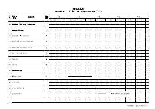 2012施工进度计划表