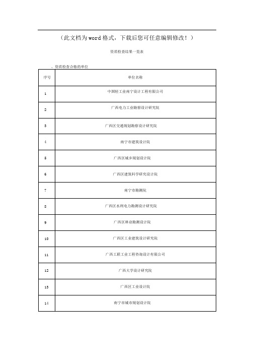 广西设计院大全(根据广西建筑厅资质评估报告)