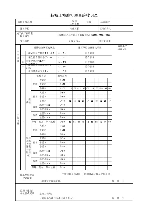 栽植土检验批《园林绿化工程施工及验收规范》DGJ32TJ201-2016质量验收记录