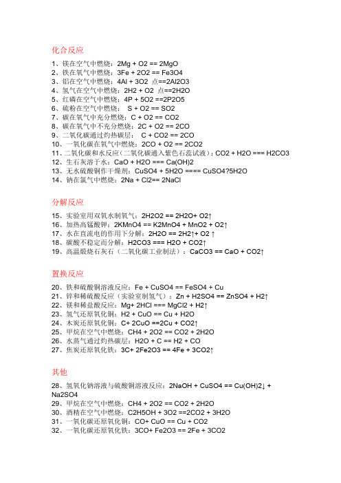 高一化学必背方程式