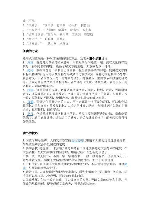 读书五法