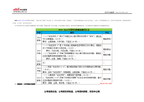 2015国考申论归纳概括专项备考：历年试题情况及命题趋势