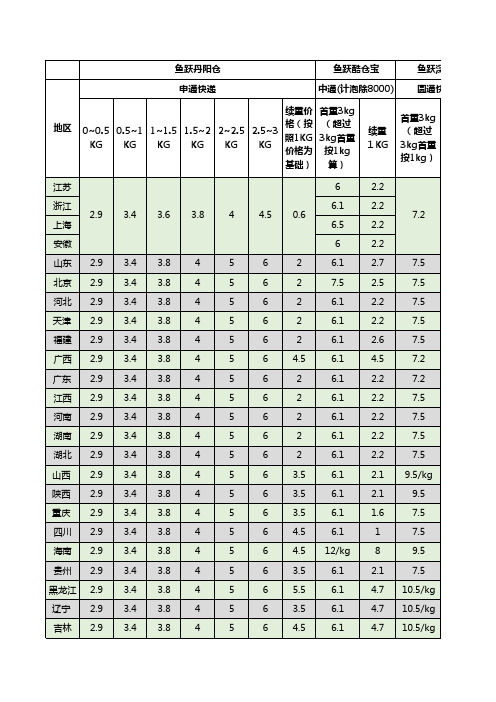 物流收费标准