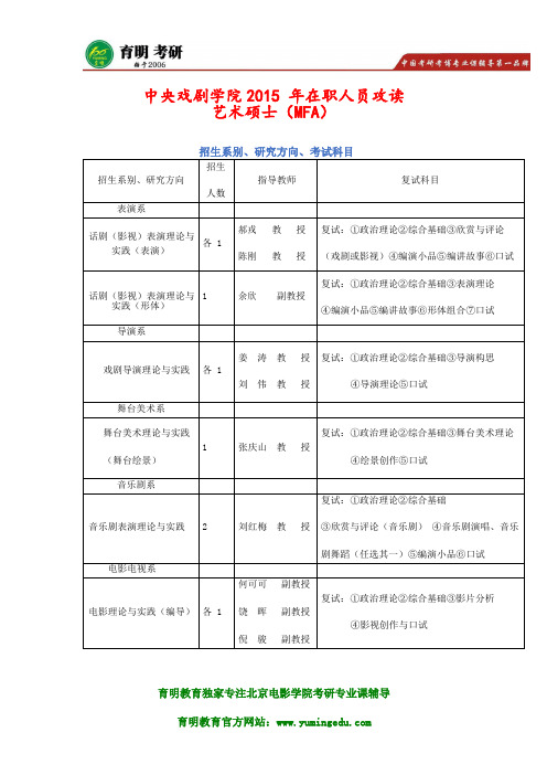 中央戏剧学院表演系在职艺术硕士(MFA)复试考研真题 考研考什么？ 需要准备什么