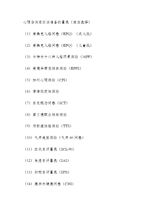 心理健康咨询室必备量表(可选)