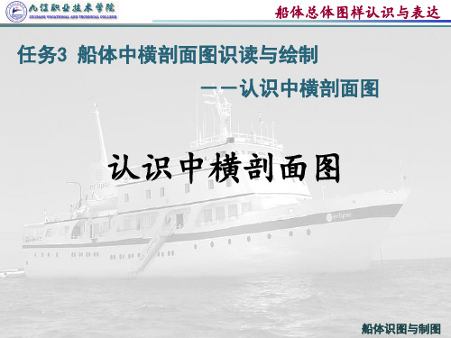 1-3-12认识中横剖面图(精)
