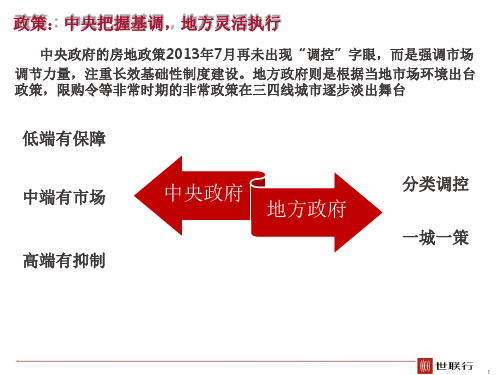 郑州航空港区市场概况